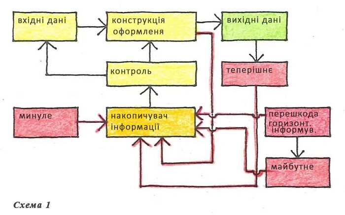 Schema 01.jpg.jpg