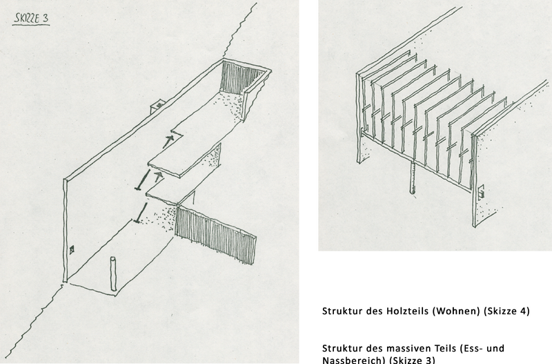 Файл:EXKURS – 15 „Bauen und Wohnform“new2.png